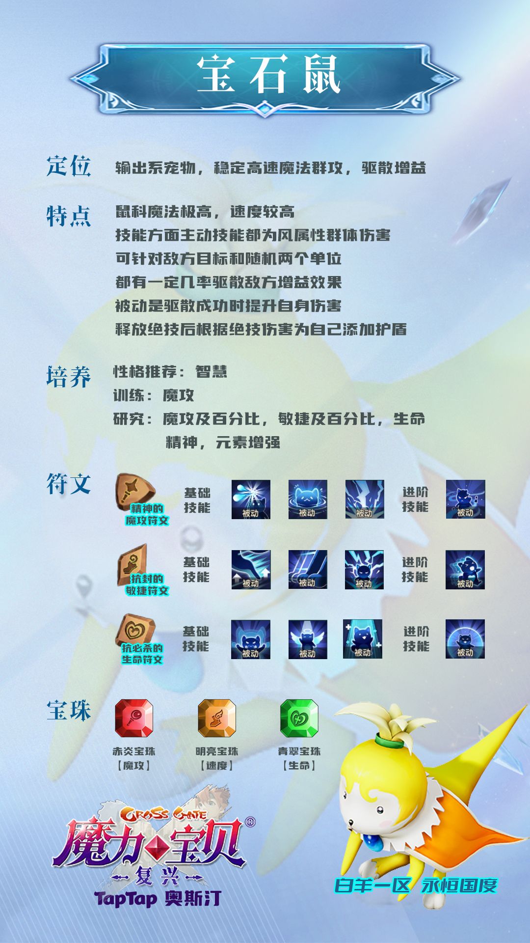 宝石鼠截图