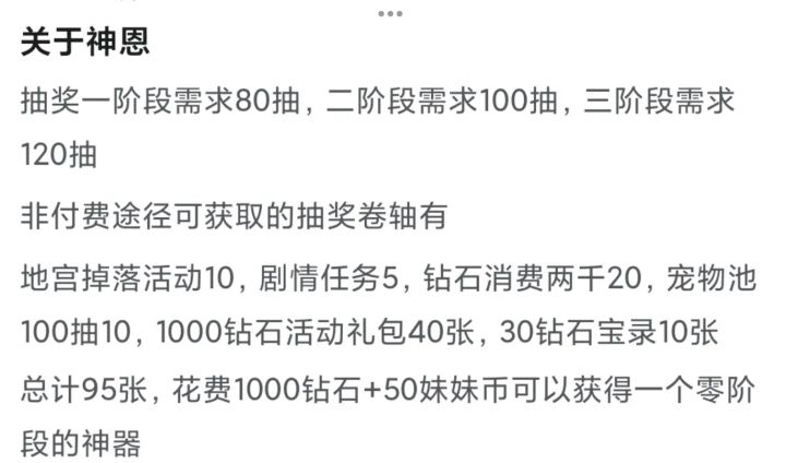 现在出生是不是3000钻才能白嫖了截图