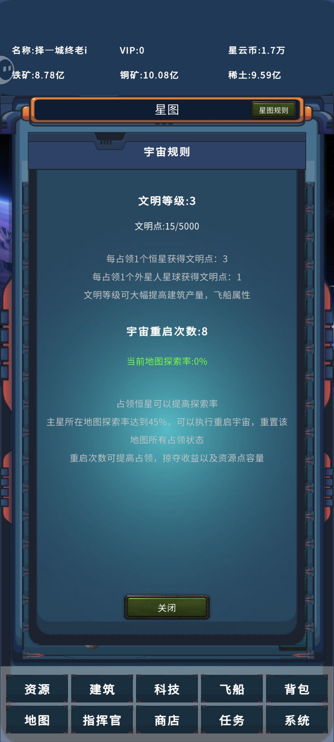 这就毕业了? 1
