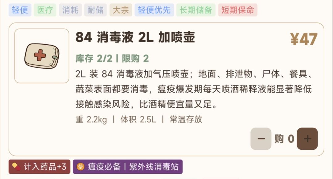 准备度里的必备清单有什么用? 2