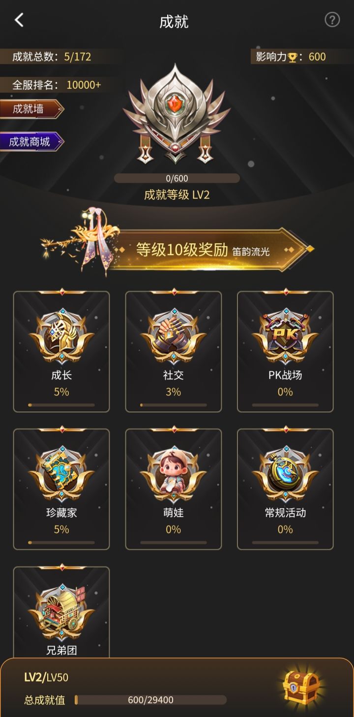 给氪金大佬推荐好玩的截图