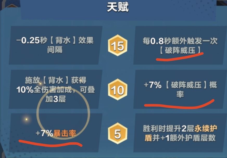 【英雄解析】:英灵武神 2