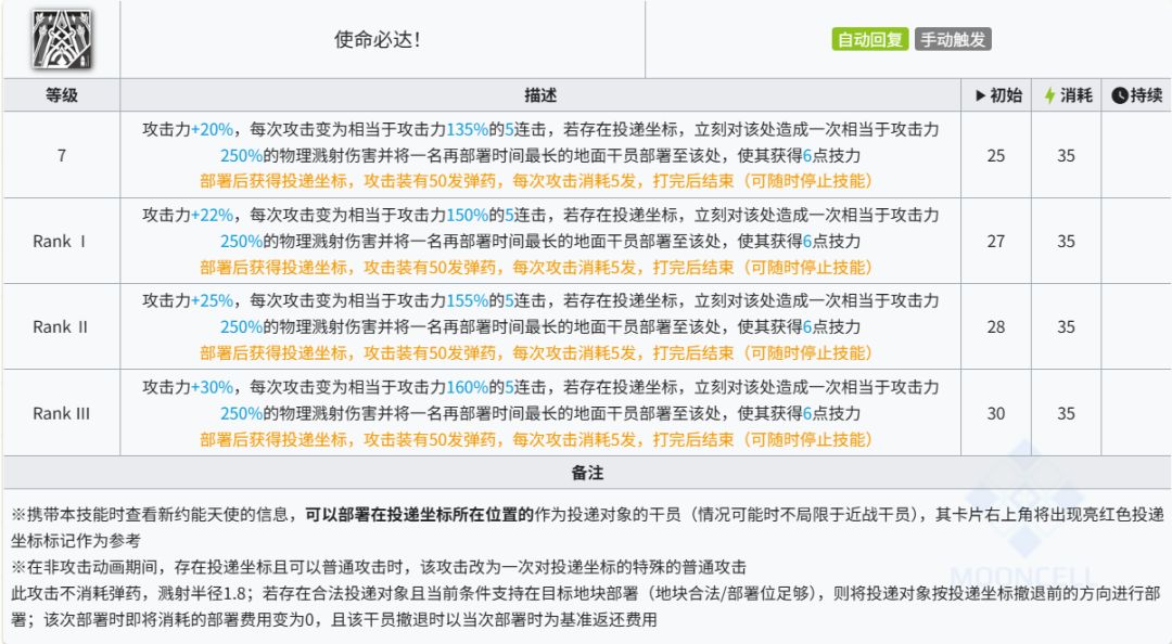 我的代码在你之上!异能另类用法合集(二) 3