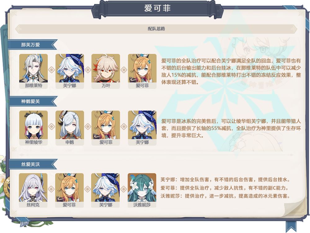【V7.0】冰队复刻 7.1下半角色池还抽不抽？ 5