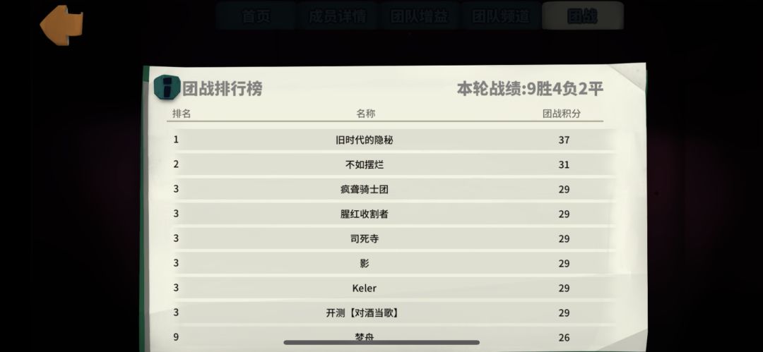 团战排行榜 1