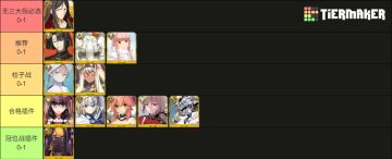 3000wdl五星自选个人榜