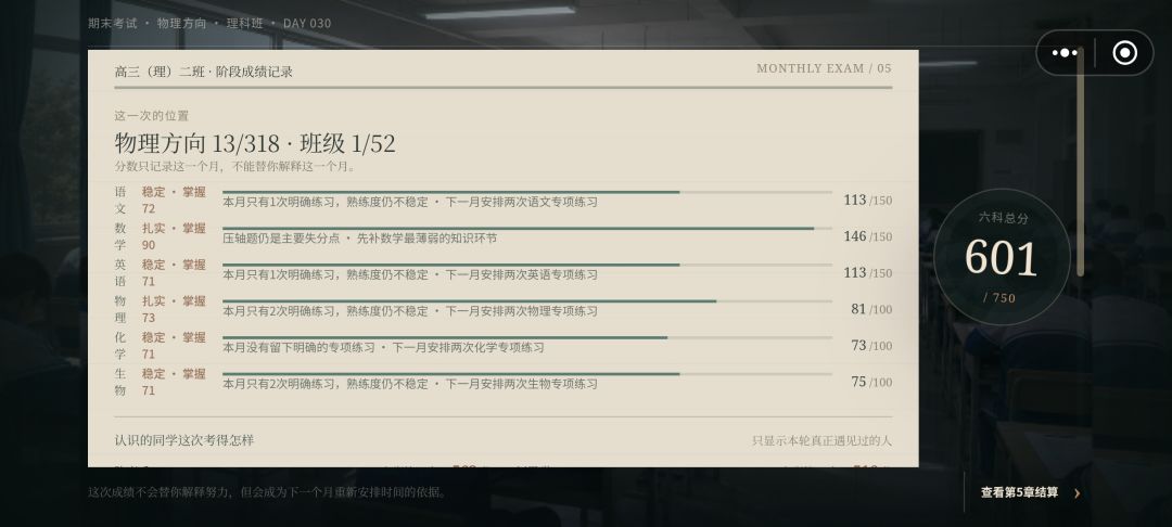 放假前终于600了 1