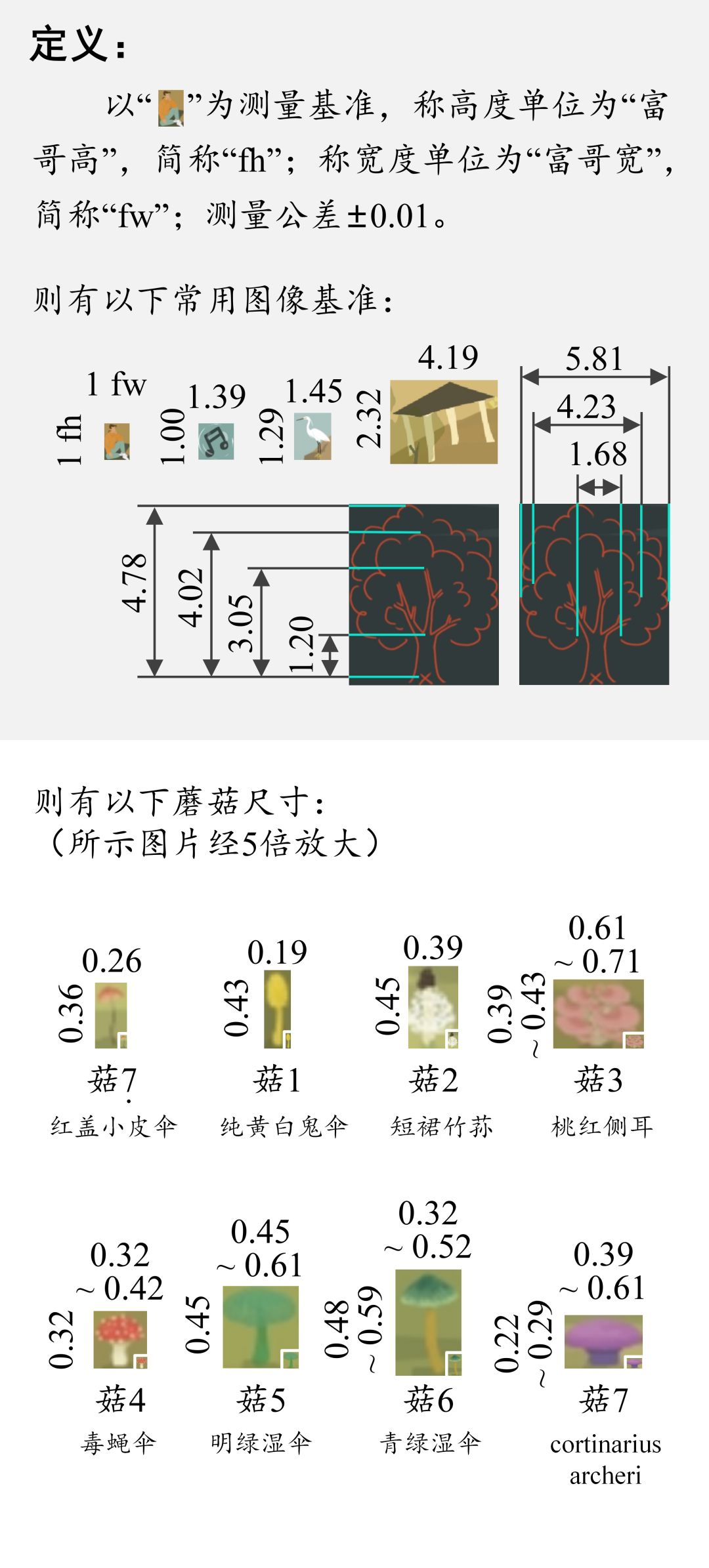 蘑菇尺寸测量截图