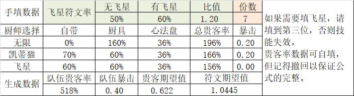 符文配队攻略 3