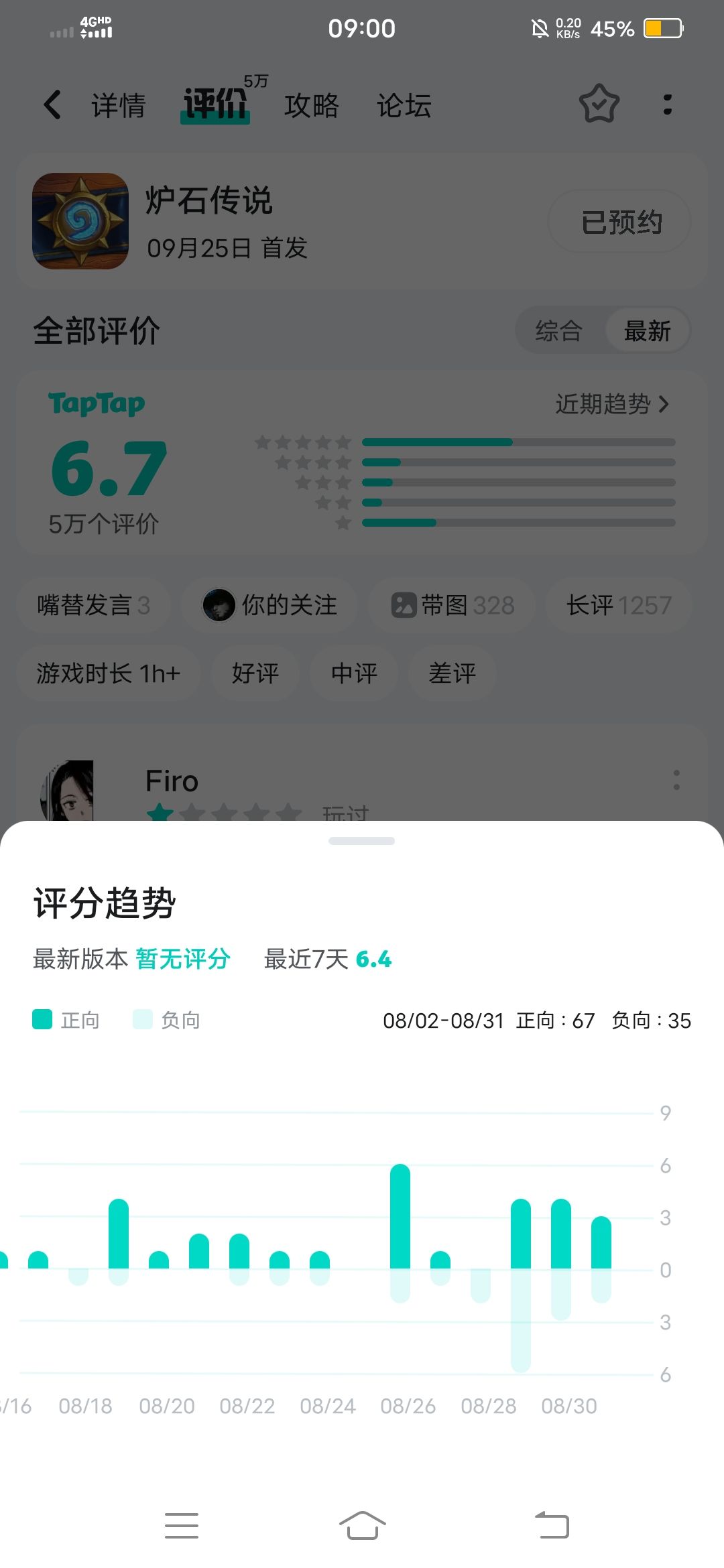 (开服前)这几天水军发力了看来,离谱一星 2