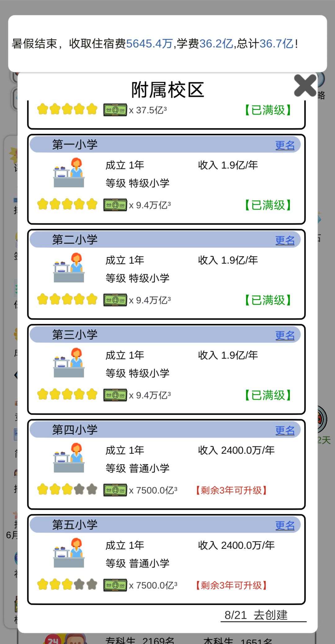 校区已经有6个五星校区了，评级那里还是显示不合格 2
