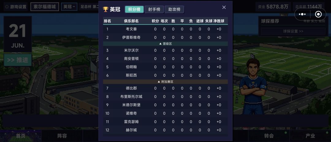 升到英冠没比赛可踢？ 2