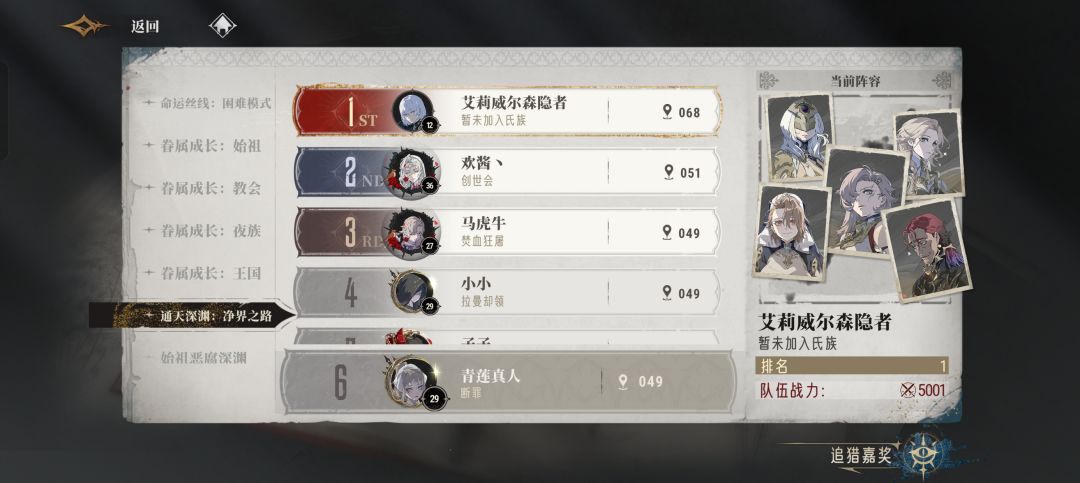 5000战力爬塔69层,是开挂还是托? 3