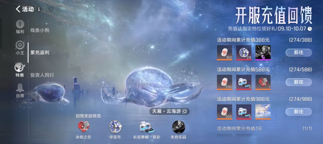 有没有天使投资人哇 1
