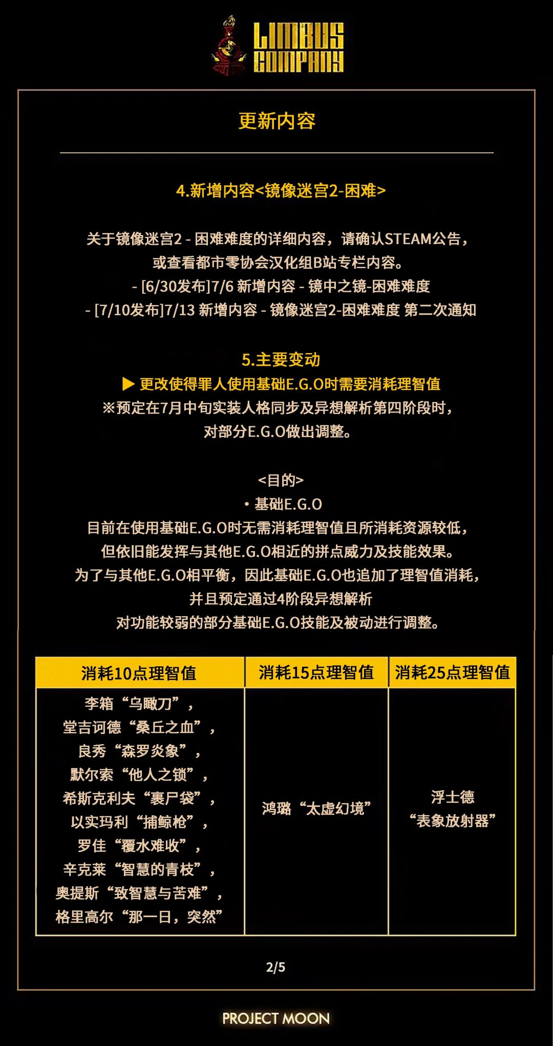 【零协汉化】边狱公司7月13日预定更新通知 2
