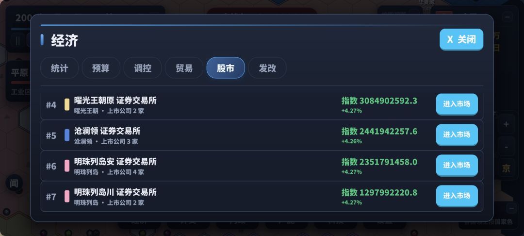 这个也有bug。 2