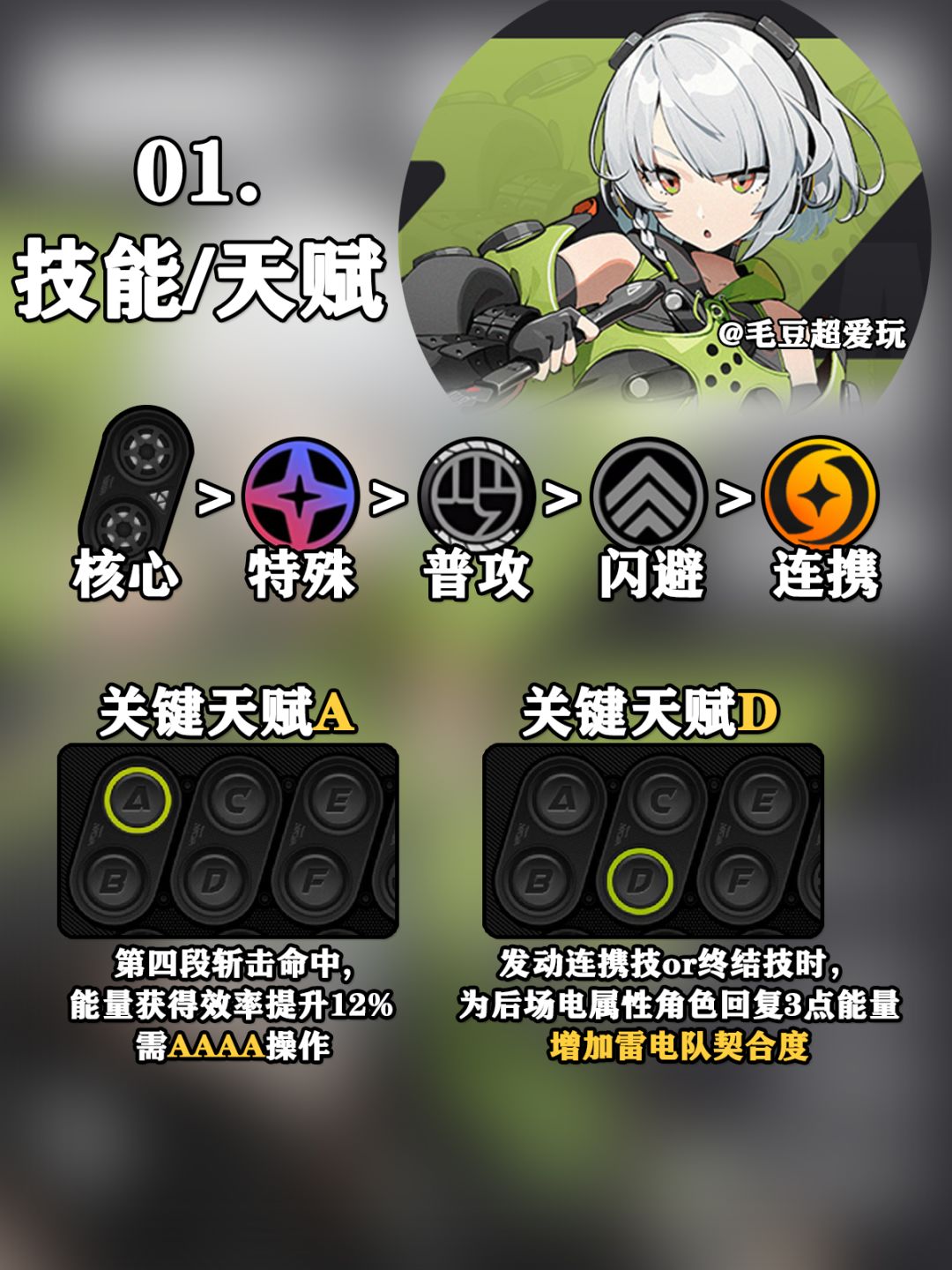 【1.0攻略征集】绝区零角色攻略-安比 2