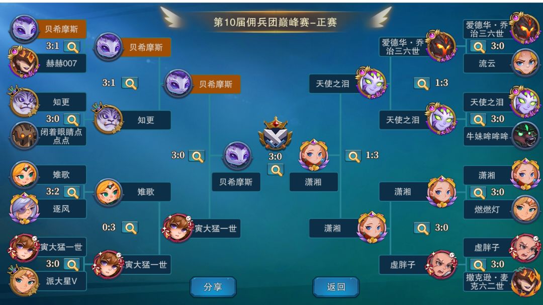 盾骑时代的版本之子——幽冥术士截图