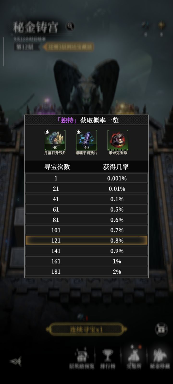 完了完了。截图