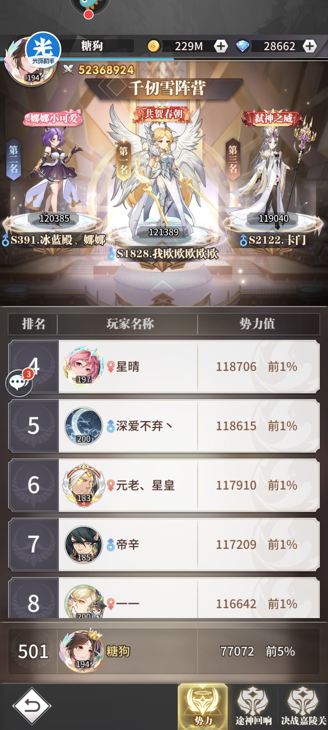 感觉可以提前总结双神之战这个活动了 5