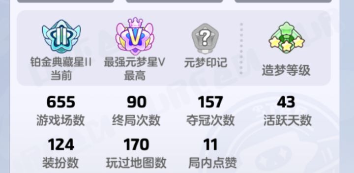 上赛季达到元梦星但没印记截图