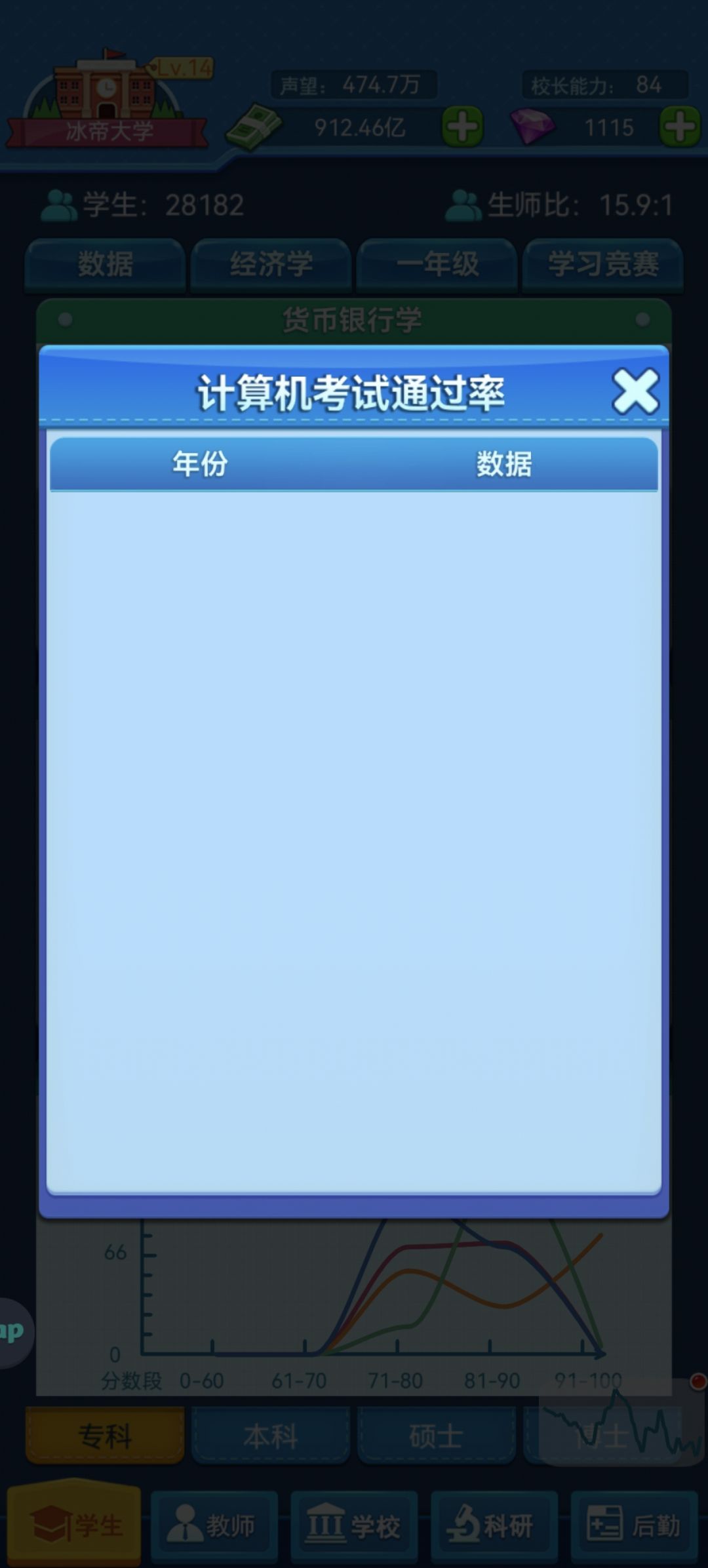 没想到找回了三年前的存档 2