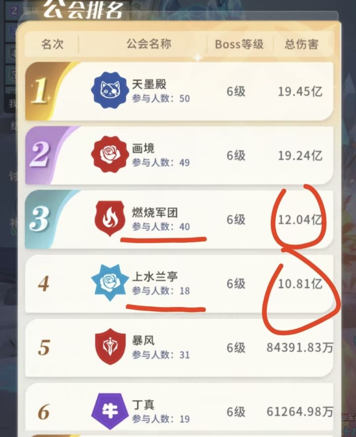 这游戏可能有挂哦截图