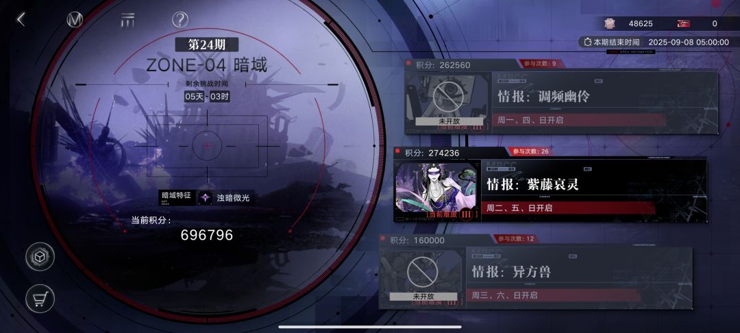 这就是真伤队伍 1