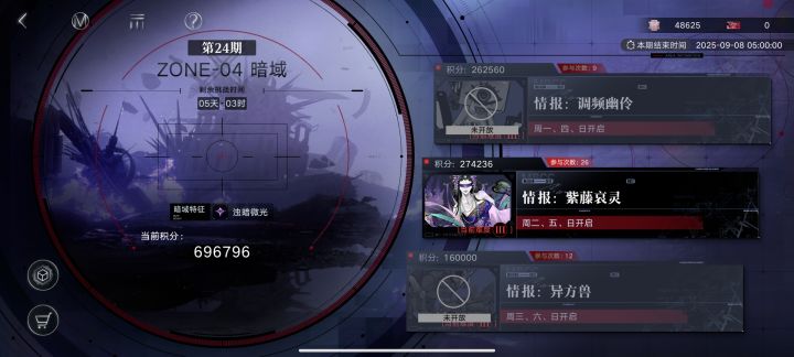 这就是真伤队伍截图