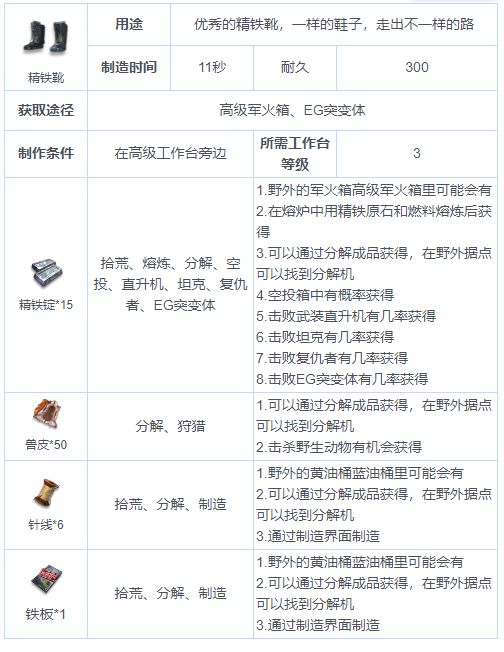 动态图片 4