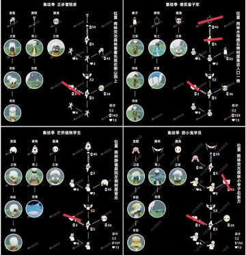 《集结季复刻》不包括正常复刻大总结