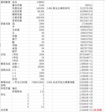 迷雾大陆伤害计算