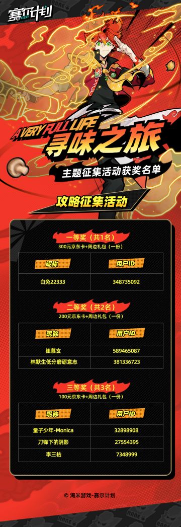 《赛尔计划》寻味之旅主题征集活动开奖