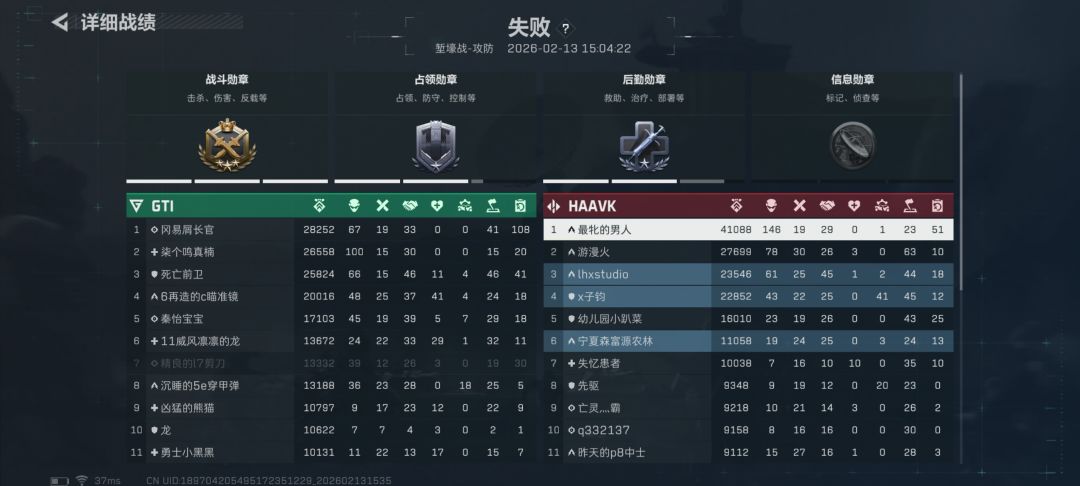 天才少年 2