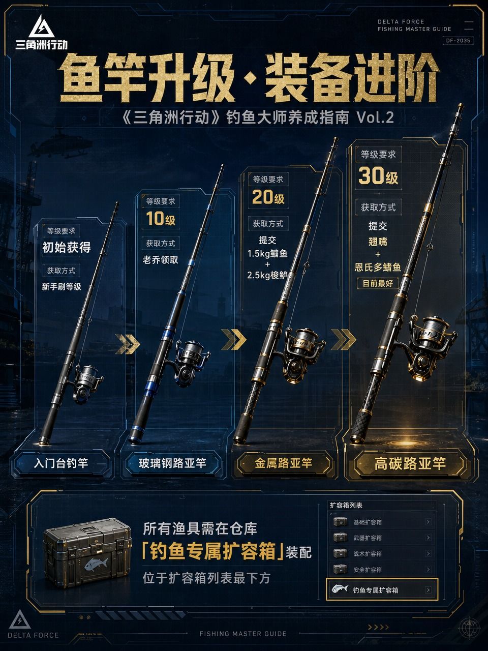 想钓稀有红鱼?三角洲钓鱼全流程 2