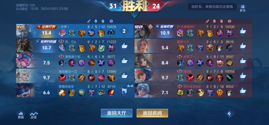 这套装备很好用,李白都拿起来用了 1