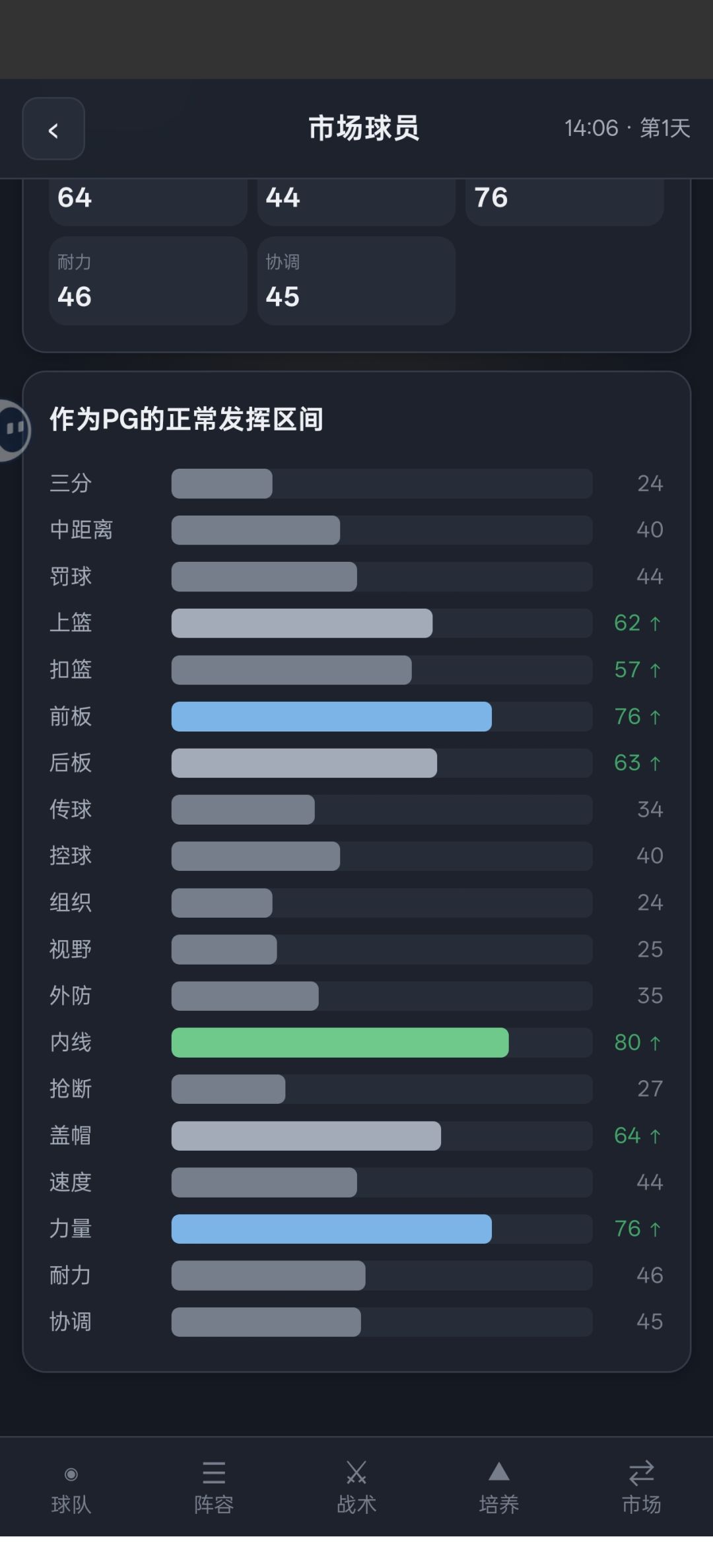 好家伙，这pg。 2