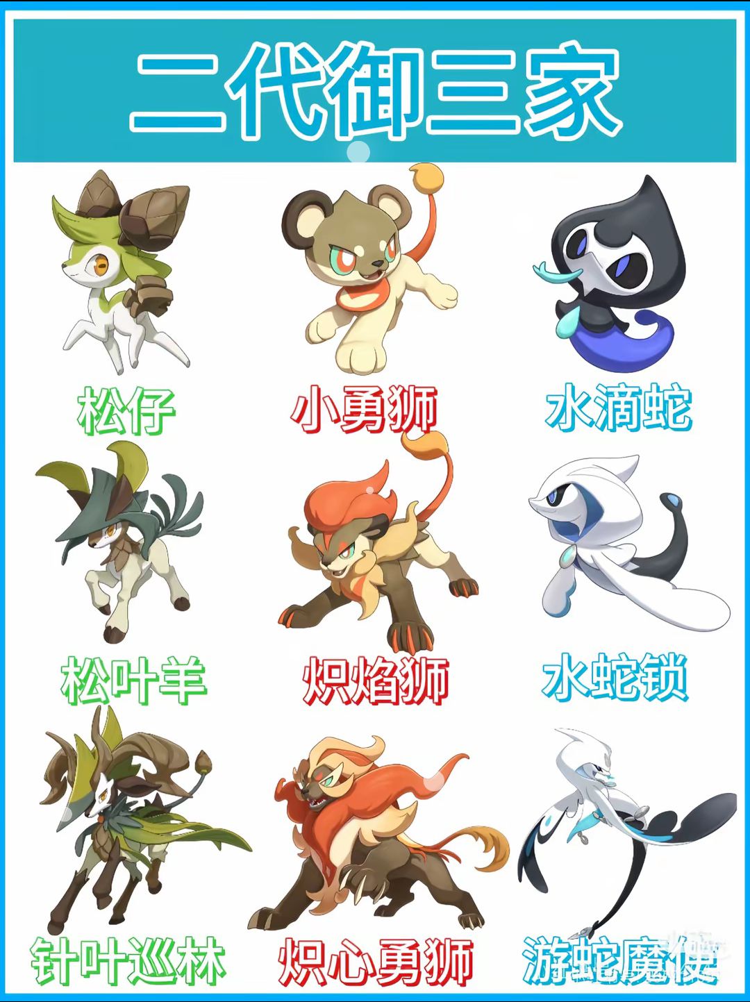 俩个三缺一 2