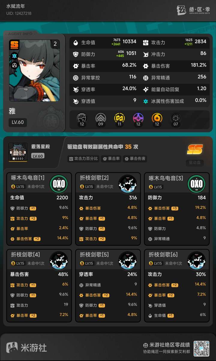 用哪套比较好截图