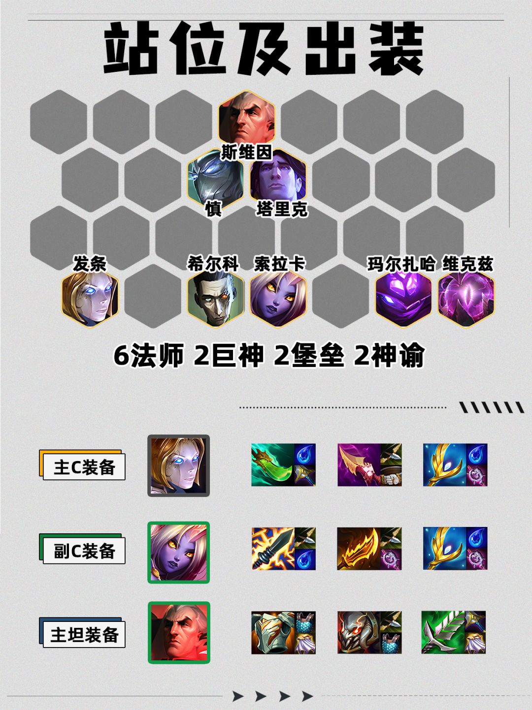 万盾流发条，版本稳吃分答案 2