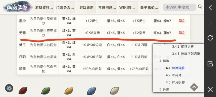 7红三蓝给多少穿甲？截图