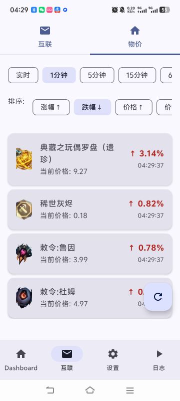 FurTorch V0.0.4 更新日志
