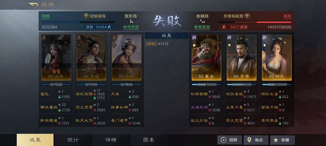 哪里有平民？这都是农民 2
