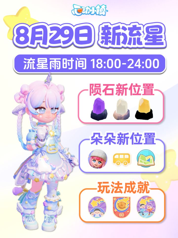 8月29日 新流星雨攻略 陨石位置 朵朵位置截图