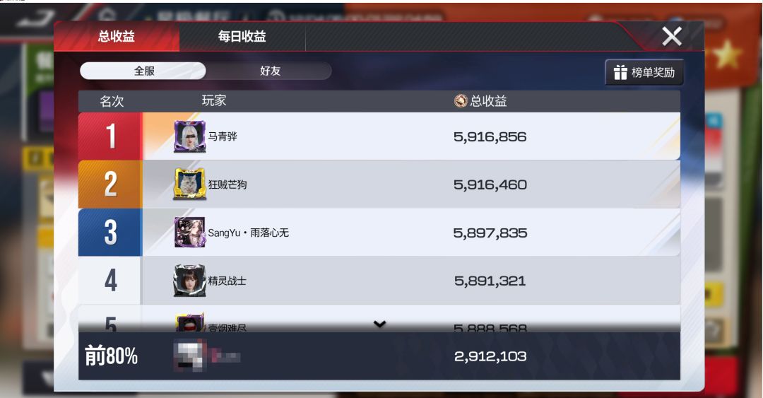 星极餐厅总收益排行榜出BUG？截图