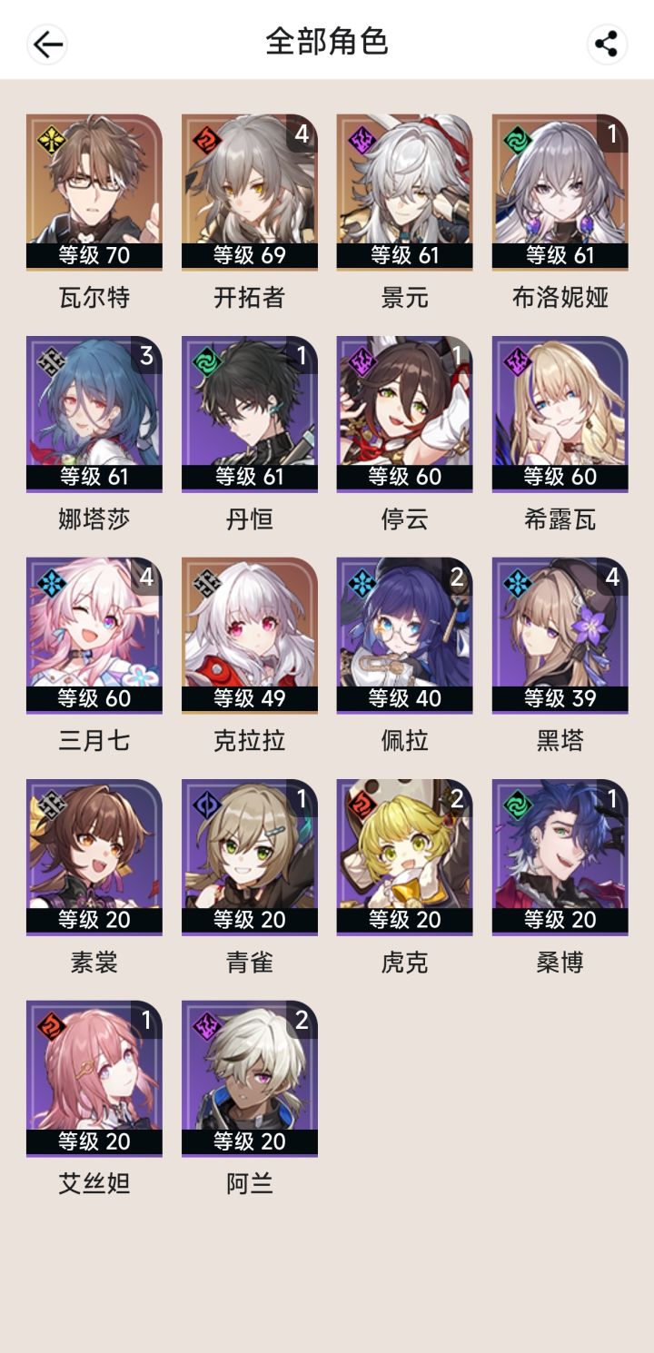 混沌打不过怎么办截图