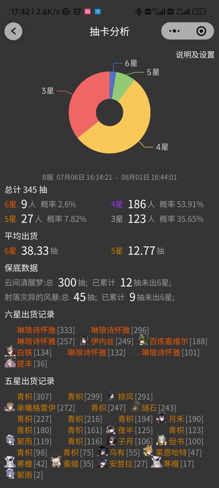 歪的很彻底截图
