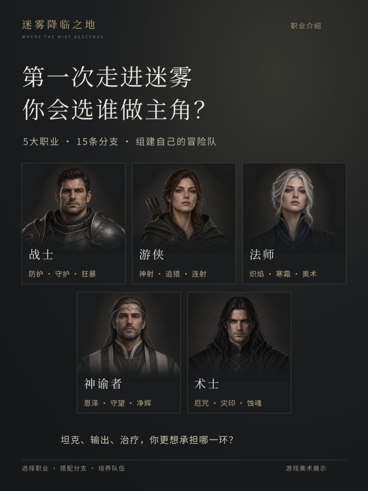 《首测在即！《迷雾降临之地》五大职业怎么选？开荒指引来了》截图