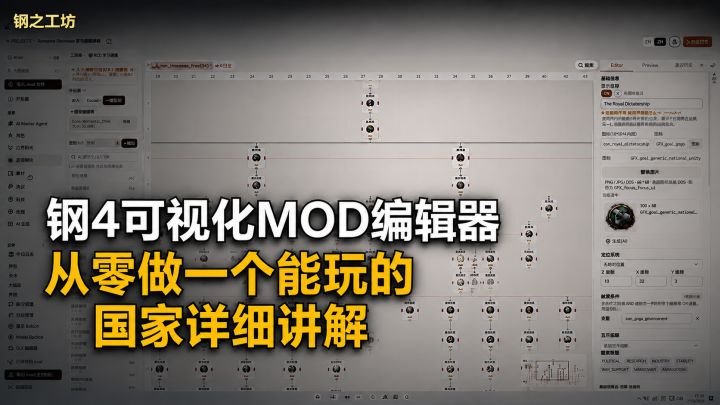 钢铁雄心4 MOD教程】从零做一个能玩的国家·钢之工坊截图