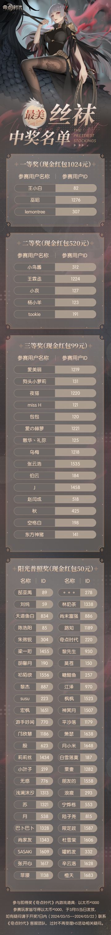 《龙年最美丝袜》评选H5活动中奖名单